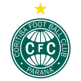 Coritiba